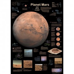 Poster planeta Marte