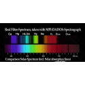 Filtru Baader Planetarium 1.25" Neodymium Moon&SkyGlow