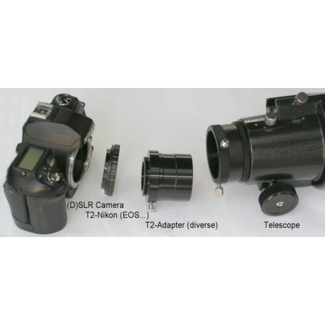 Adaptor T2 la Canon EOS