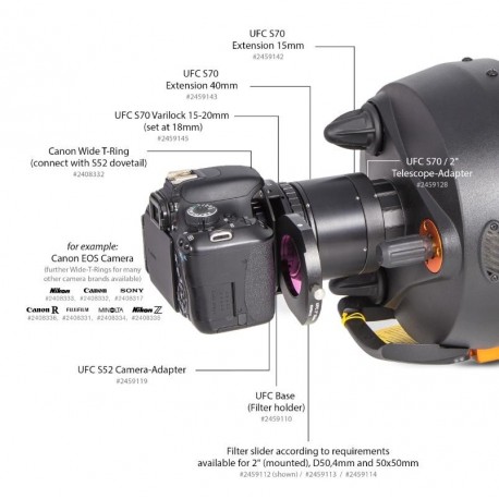 Inel Baader Wide T2 la Canon R