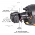 Inel Baader Wide T2 la Canon R