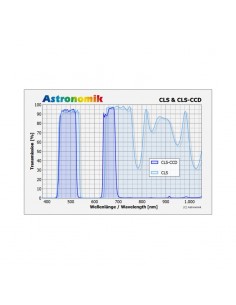 Filtru Astronomik  CLS CCD 27mm, fara cadru de montare 2