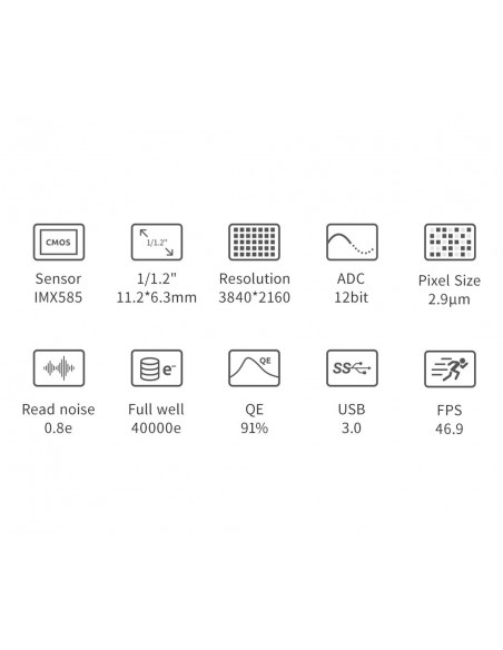 Camera ZWO ASI 585 MC Color USB3.0  Senzor D 12.84 mm 2.9 µm