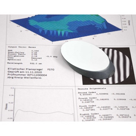 Oglinda secundara TS-Optics Newton D 74mm, Strehl peste 0.9 certificata