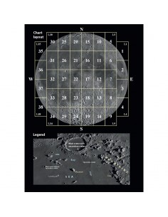 Atlas Duplex Moon 2