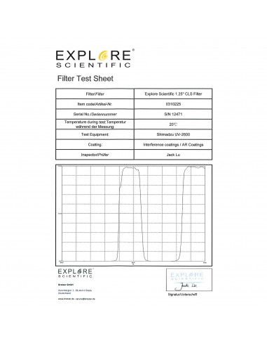 Filtru Explore Scientific CLS 1,25” pentru nebuloase