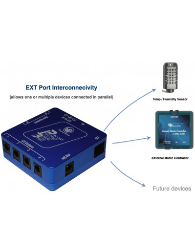 PegasusAstro Pocket Powerbox Micro