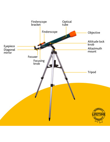 Telescop pentru copii Levenhuk 60/700 LabZZ T3 pe montura AZ
