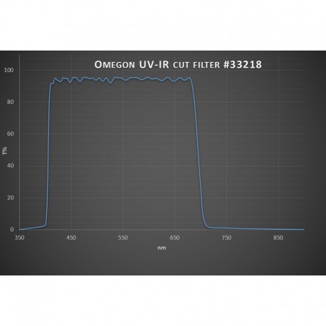 Filtru UV/IR cut-off Omegon 1.25''