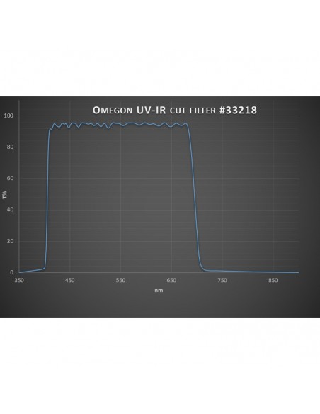 Filtru UV/IR cut-off Omegon 1.25''